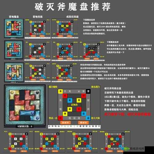 魔渊之刃斧子魔盘搭配与平民战斧开荒指南