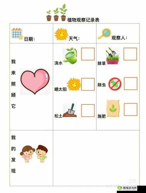 成长的秘密：毛毛葆葆观察记录全记录