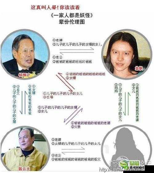 人前是爸爸背后是老公：家庭中的双重角色