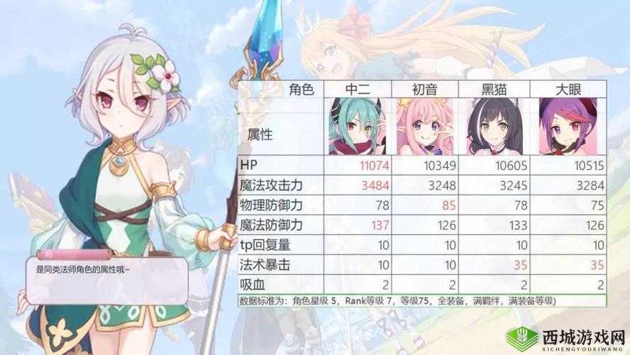 公主连结柊杏奈培养价值与实战表现全面分析评测